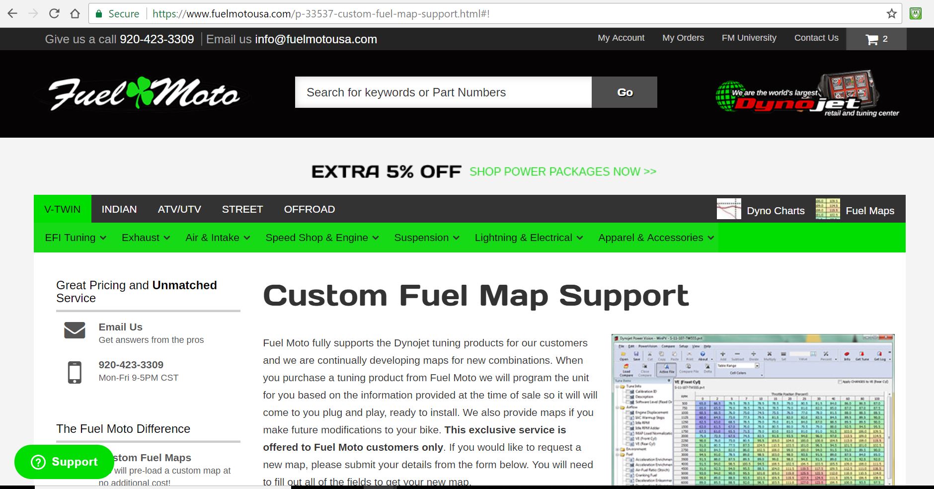 Knowledge Base - Fuel Moto University